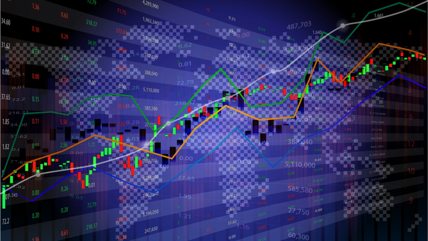 Indicators In The Forex Market